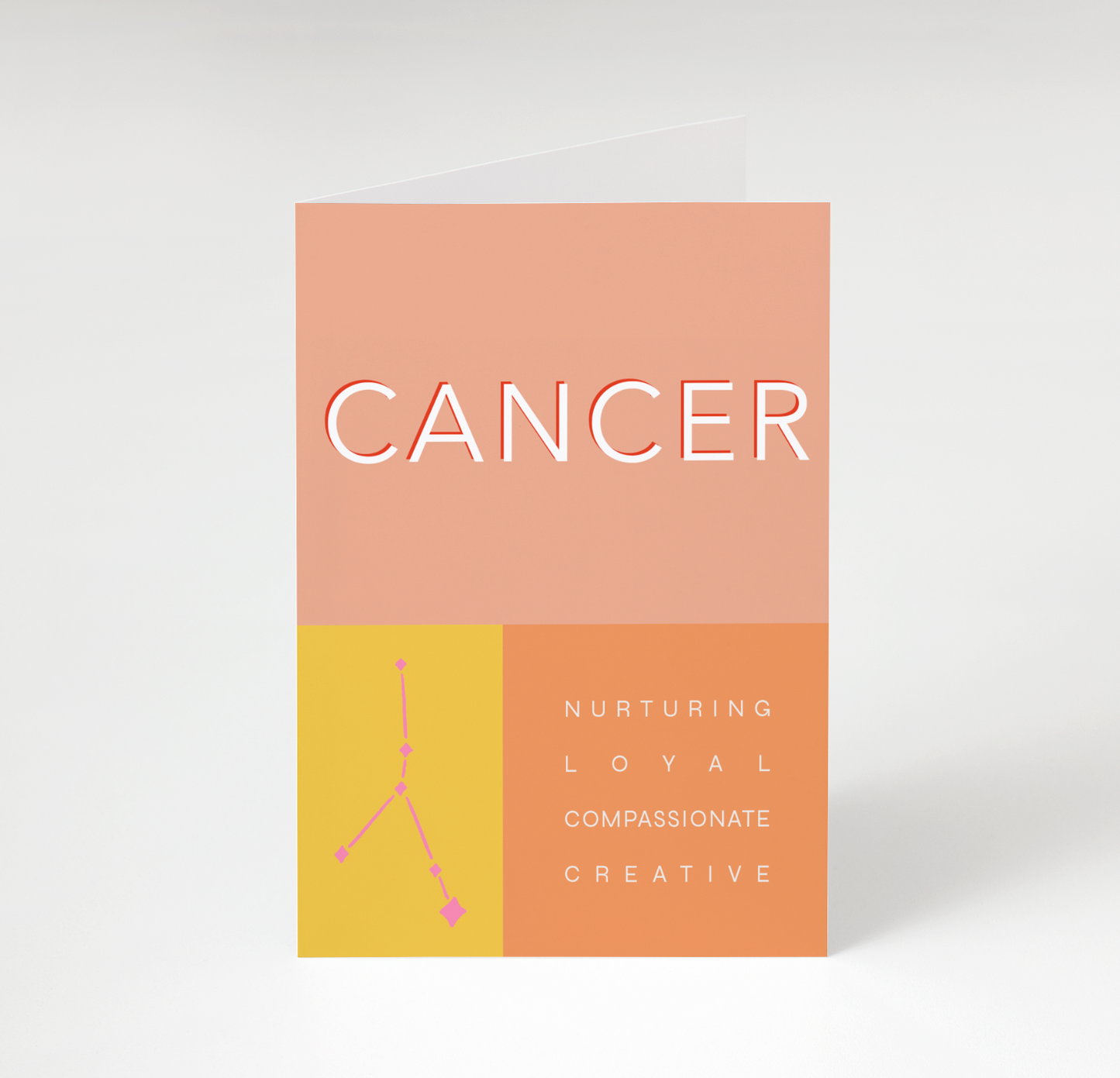 Zodiac Greeting Cards