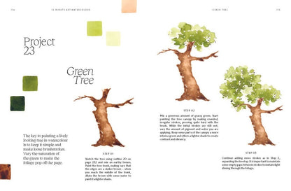 Illustration of a tree with step-by-step instructions on a white background