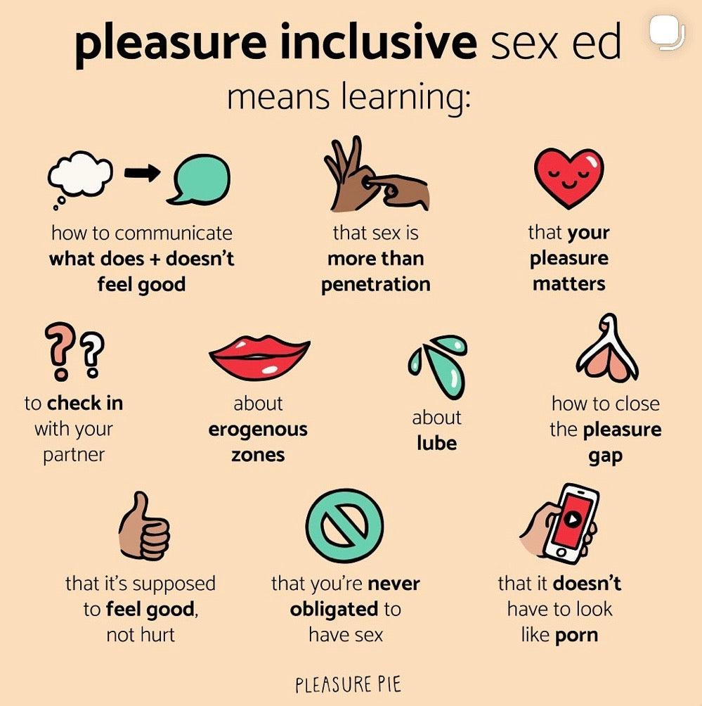 Sex Ed Pt 2: Pleasure - Feb 27