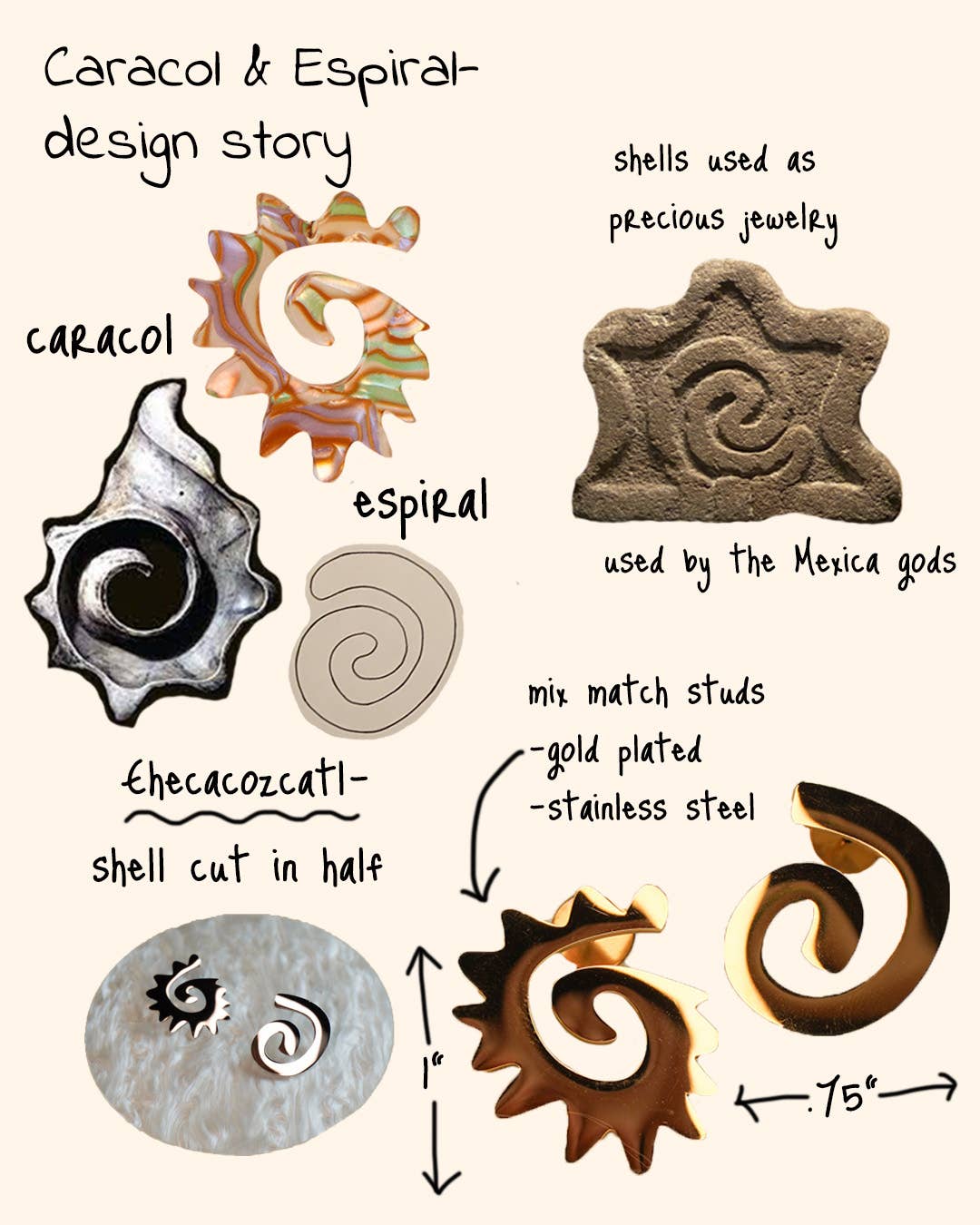 Illustration of shell jewelry designs with labels and measurements.