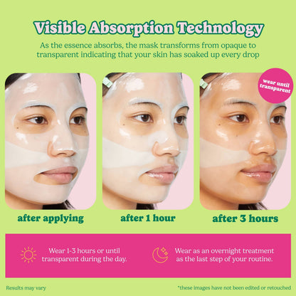 Facial mask transformation showing absorption over time with text about Visible Absorption Technology.