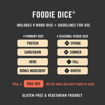 Foodie Dice - Inspiration for Dinner